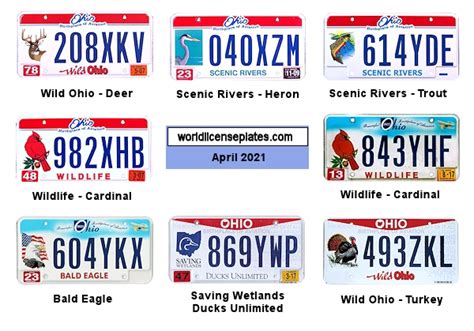 License Plates of Ohio