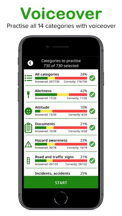 Driving Theory Test 4 in 1 Kit - Download - EducationalAppStore