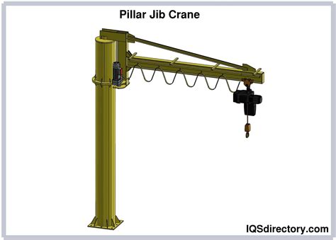 Labelled Crane