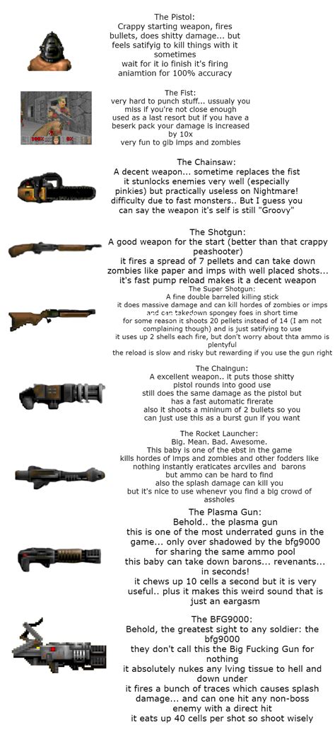 Classic doom weapon guide for players : r/Doom