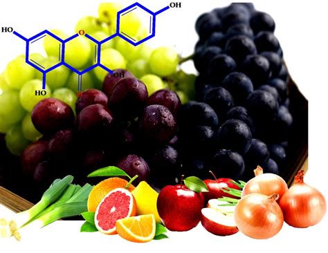 The chemical structure and major sources of kaempferol. | Download ...