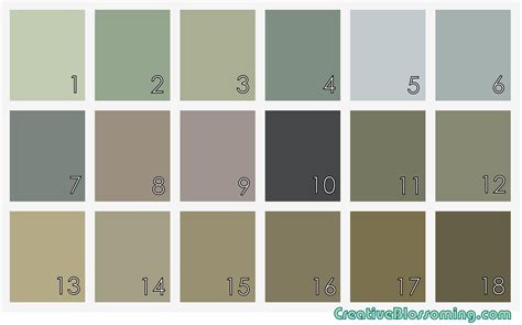 Earthy wall paint colors | Hawk Haven