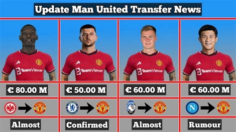 Update Manchester United Transfer News ~ Confirmed & Rumours ~ Update 6 ...