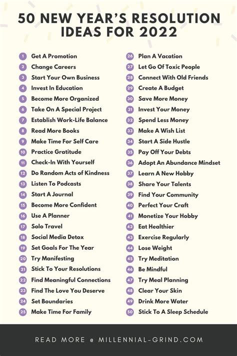 the 50 new year's resolution ideas for 2012, with text overlaying it