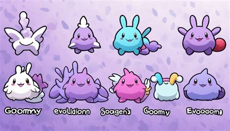 Goomy Evolution Guide in Pokémon Games - Healing Picks