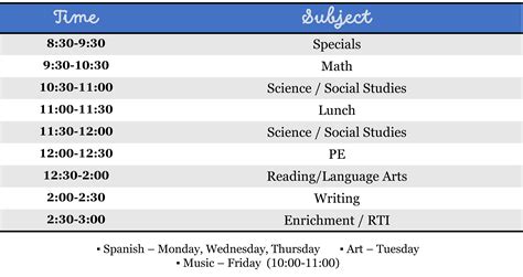 Our Schedule - Mrs. Vivian Martinez - Somerset Preparatory Academy Sunset