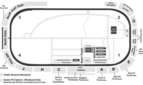 Indianapolis Motor Speedway Tickets with No Fees at Ticket Club