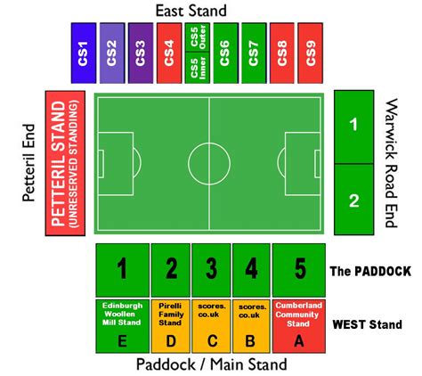 Carlisle United FC | Brunton Park | Football League Ground Guide