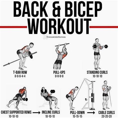 Combine back and bicep day Posted -... | Back and bicep workout, Biceps ...