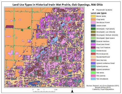 Map showing land use types in the study area and piezometer locations ...