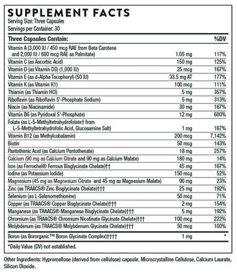 Thorne Research Basic Prenatal – Supplement First