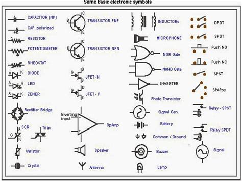 Wiring Diagram Symbols And Their Meanings Free Download - momida zed