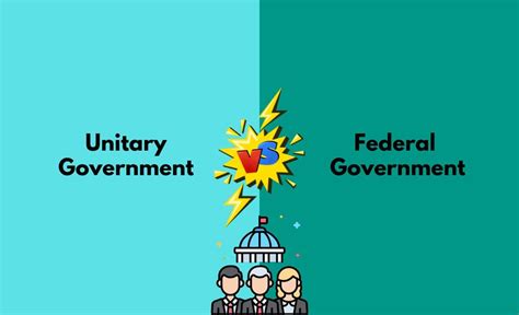 Unitary Government vs. Federal Government - What's The Difference (With ...