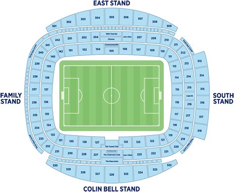 City of Manchester (Etihad) Stadium Seating Plan - Seating plans of ...