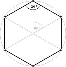 Hexagon - Wikipedia