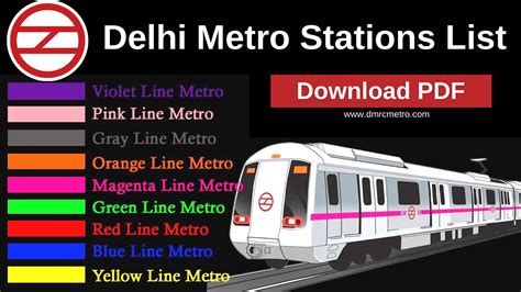 List of Delhi Metro Stations - Download PDF