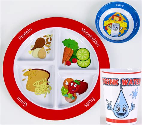 8 MyPlate Lesson Ideas for K-2nd Grade | Healthy Ideas for Kids