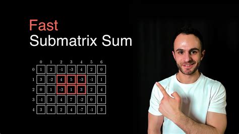 2D Prefix Sum and Submatrix Sum Queries - YouTube