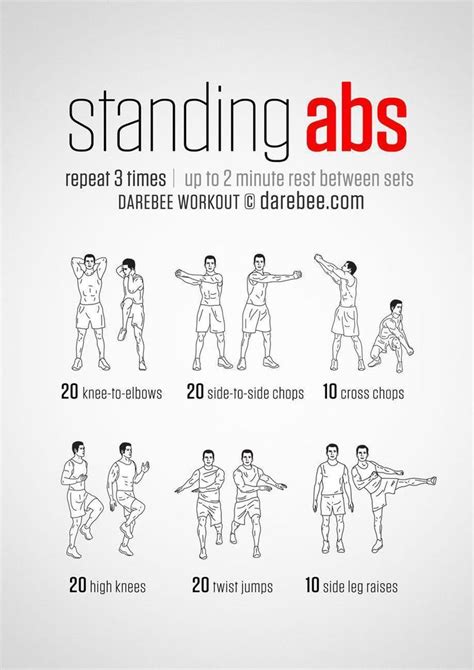 Ab Workouts, suggestion ref 2874343689 - Really dynamic six pack ab ...