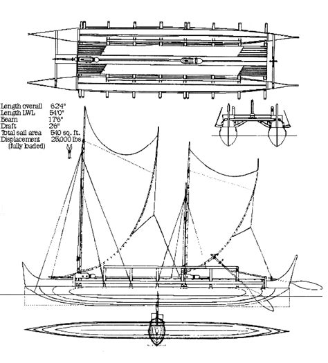 Guide Outrigger canoe design plans | Plan make easy to build boat