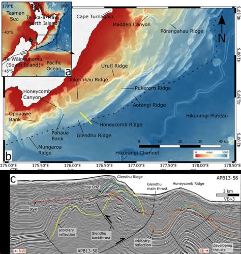 7: a) Overview of the geographic and tectonic setting of the Hikurangi ...