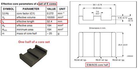 Ferrite Core Selection and Design Decisions | Blog | Altium Designer