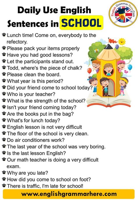 English Speaking Phrases, Daily Use English Sentences in School Table ...