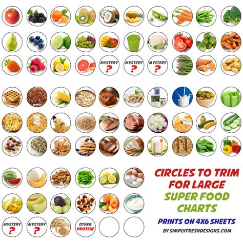 Healthy Eating Charts for Kids - Simply Fresh Designs