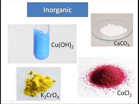 Industrial inorganic chemistry