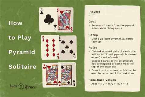 Pyramid Solitaire Card Game Rules