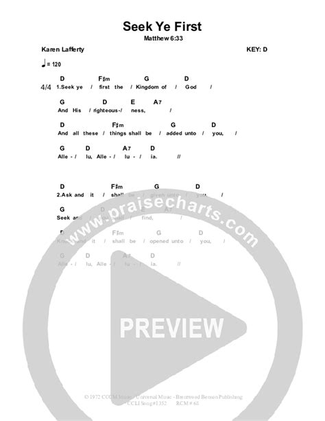 Seek Ye First Chords PDF (Dennis Prince / Nolene Prince) - PraiseCharts