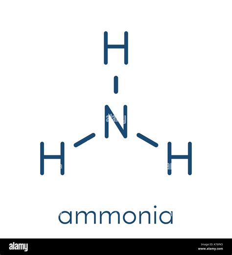 Ammonia Chemical Formula