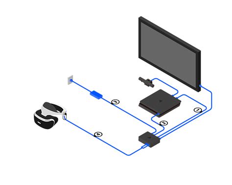 Tips and Specs - PlayStation