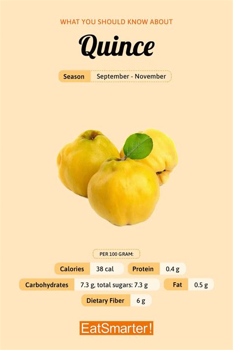 Quinces | Eat Smarter USA