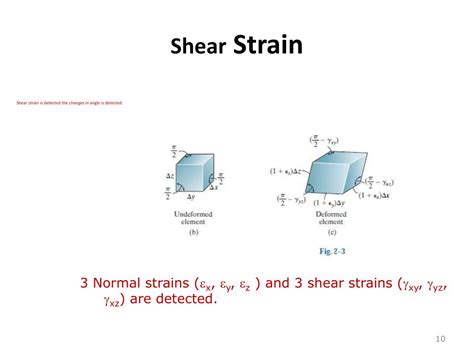 PPT - Shear Stress and Strain PowerPoint Presentation, free download ...