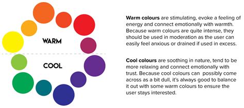 Warm and cool colors - UX for the Web [Book]