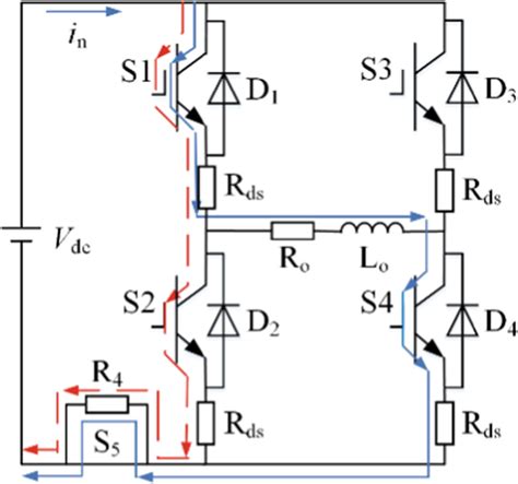 Schematic diagram of short-circuit experiment | Download Scientific Diagram