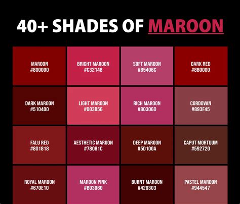 40+ Shades of Maroon Color (Names, HEX, RGB, & CMYK Codes ...