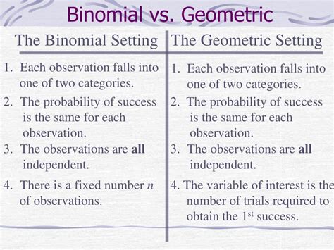 PPT - Binomial vs. Geometric PowerPoint Presentation, free download ...