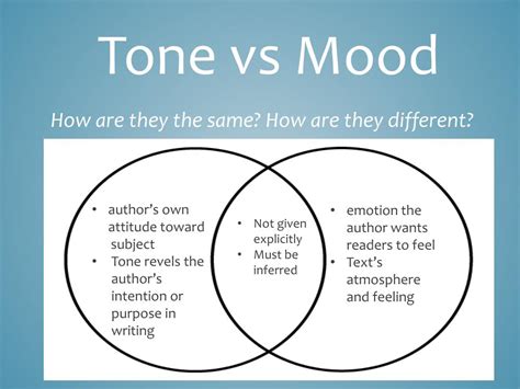 What Is Tone And Mood - slideshare