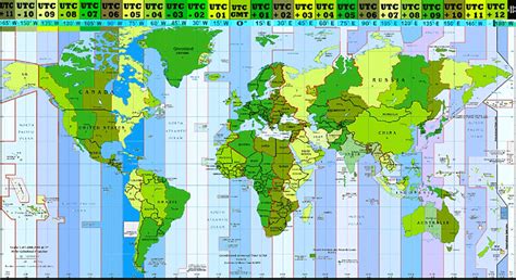 My Programming Tricks: My Javascript Function to Show UTC Time Zone of ...