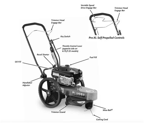 DR Trimmer Parts Diagram & Details - Diagram Lens