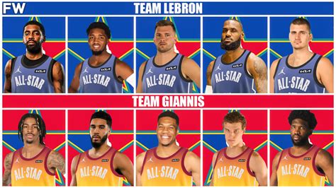 Team Lebron Vs Team Giannis 2024 Roster - Allix Benetta