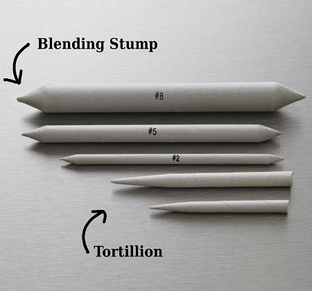 Detailed Guide: How to Use a Blending Stump | RapidFireArt