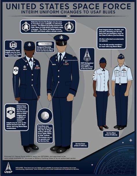 Air Force Officer Uniform 2022