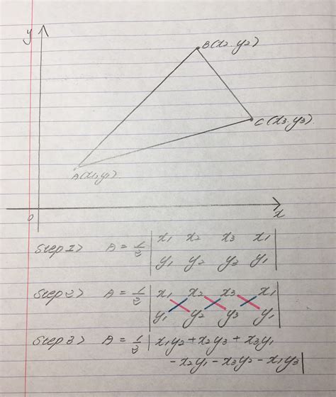 Mission Math Impossible: The Shoelace Formula