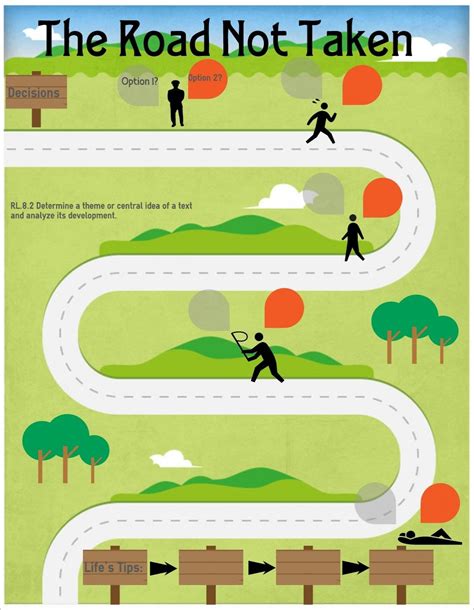 11 Best Photos Of Blank Road Map Infographic Template inside Blank Road ...