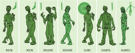 A comprehensive visual guide to every zombie killing on The Walking ...