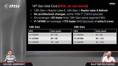 Intel Core i7-14700KF reaches almost 6 GHz in leaked benchmark | TechSpot