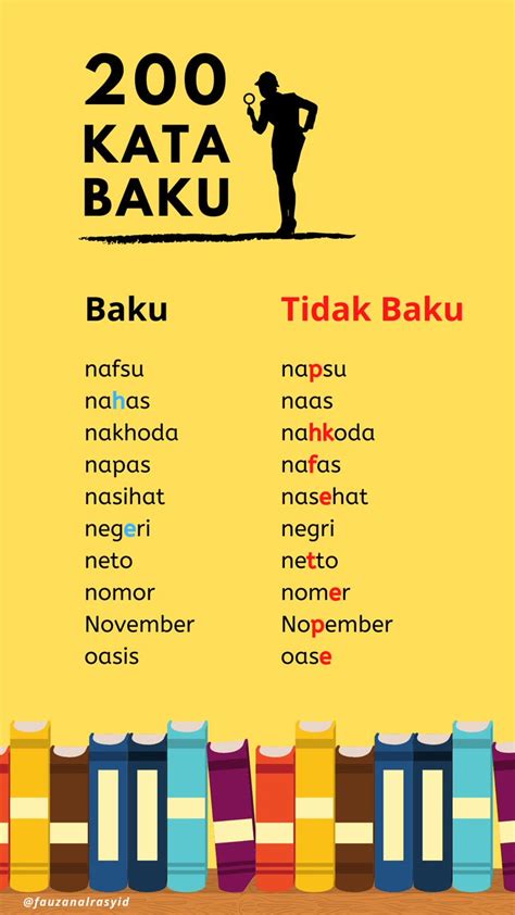 Yuk Lihat 15+ Contoh Ide Kata Tidak Baku Frekuensi - Kata Singkat Bijak